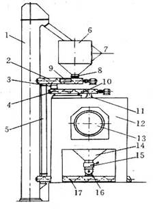 ���D(zhu��n)�Gι�������ƹ�ˇ���g(sh��)ʾ��D