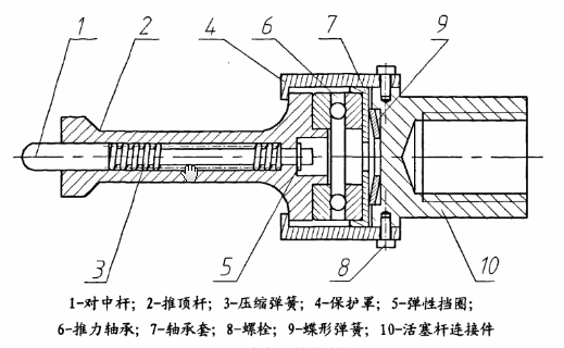 ���D(zhu��n)�G�������g���Y(ji��)��(g��u)