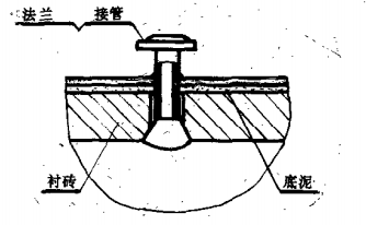 ���D(zhu��n)�G�y(c��)�ؿڽY(ji��)��(g��u)