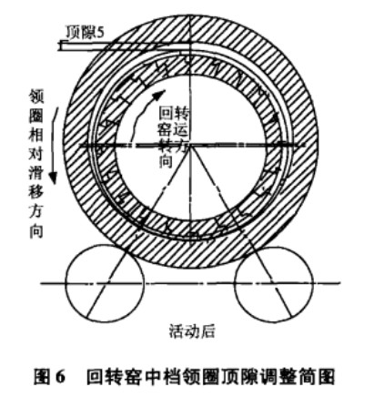 ���D�GȦ�϶�{���D