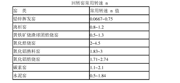 ���D(zhu��n)�G�D(zhu��n)�ٵ�ǡ��(d��ng)�xȡ