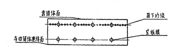 ��ĥ�C(j��)Ͳ�w���L�������