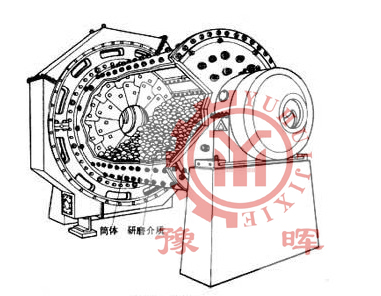 ��ĥ�CͲ�w��(n��i)���ϵ�ĥ��