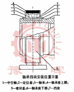 ��ĥ�C(j��)�S���K�İ��b