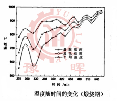 ���D(zhu��n)�G�ض��S�r�g��׃��