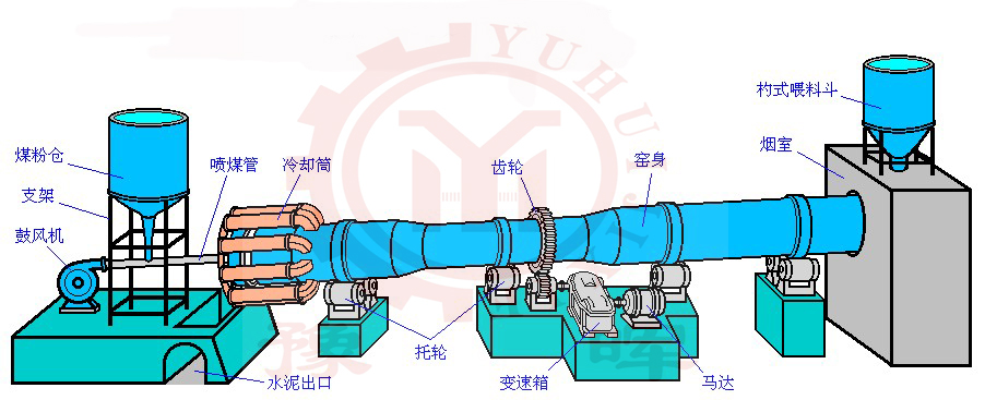 ˮ����D(zhu��n)�G�џ�