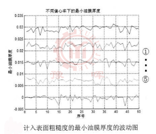 ��ĥ�C(j��)��Ĥ��ȵ�׃��