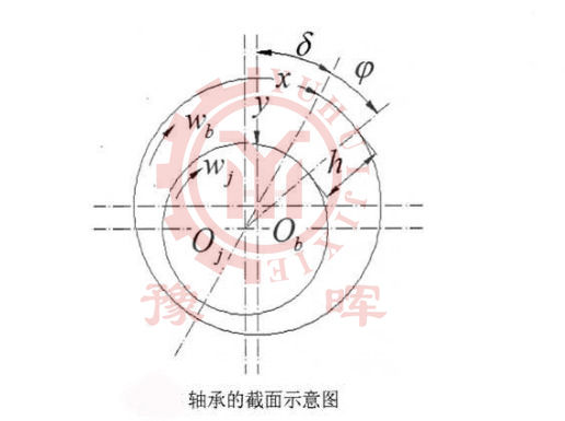 ��ĥ�C�S�н���