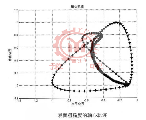 ��ĥ�C�S��܉�E