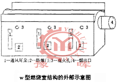 ���D(zhu��n)�Gȼ�����ⲿ�Y(ji��)��(g��u)