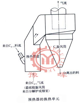 ���D(zhu��n)�G�đҸ��A��