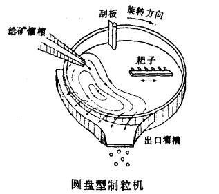 �A�P�����C