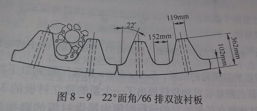 ��ĥ�C(j��)�r��