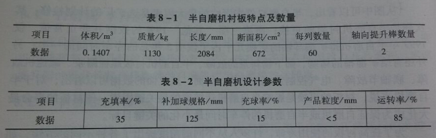 ����ĥ�C(j��)���P(gu��n)����(sh��)