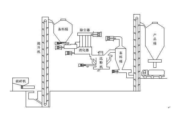 �������}���a(ch��n)���Y(ji��)��(g��u)�D