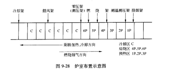 �t�Ҳ���ʾ��D