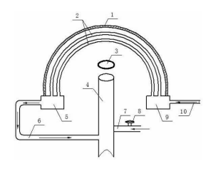 ��ȼ�L(f��ng)�ӟ��b�ÈD