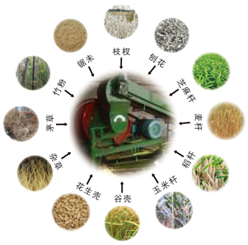 �w��ԭ���ϣ�ľм,�ն�,������